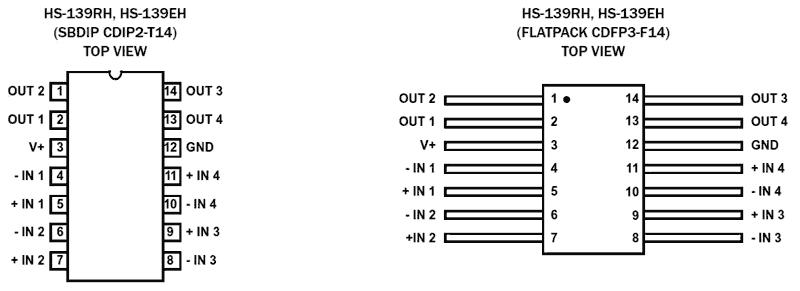 HS0-139RH/SAMPLE