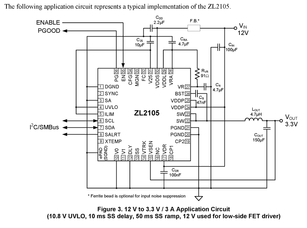ZL2105ALNF