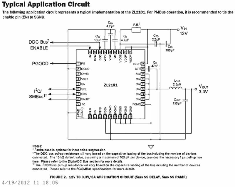 ZL2101ALAFTK