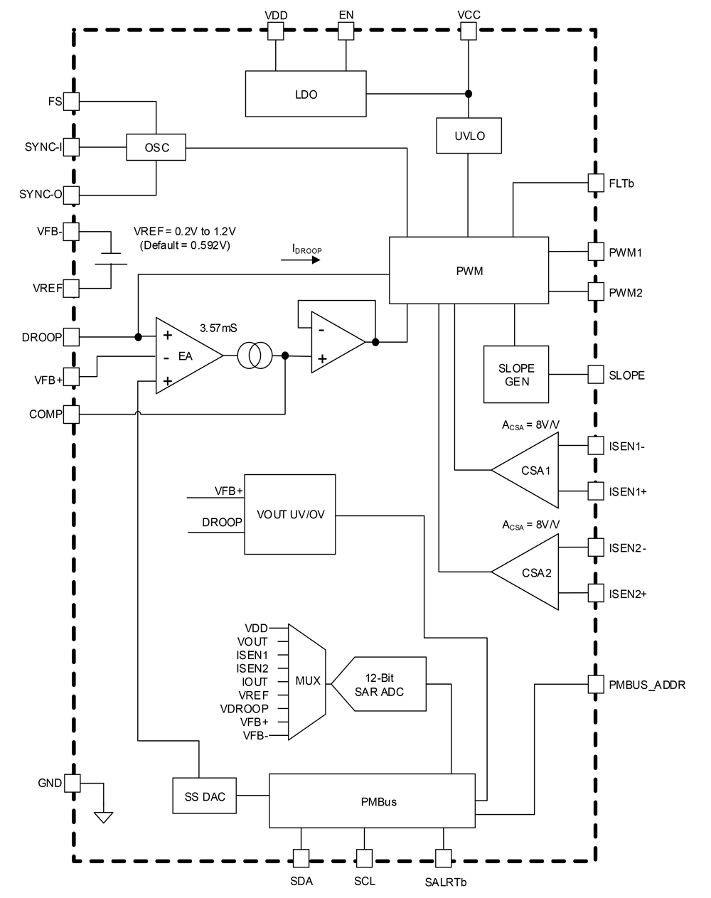 ISL73849SLHMX