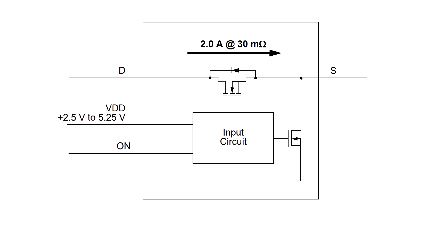 SLG59M1460V