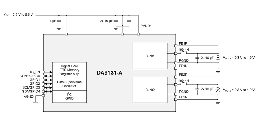 DA9131-XXRT1-AT