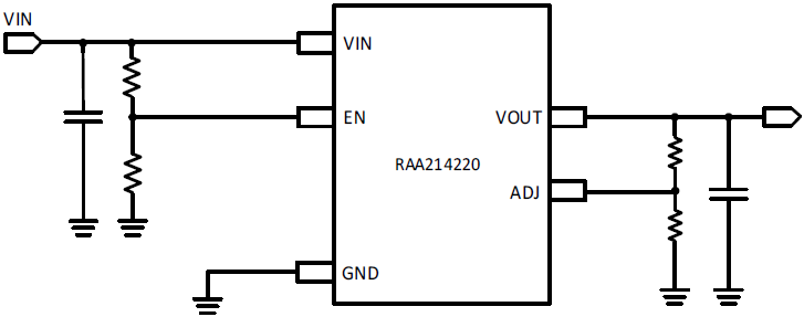 RAA2142204GP3#JA0