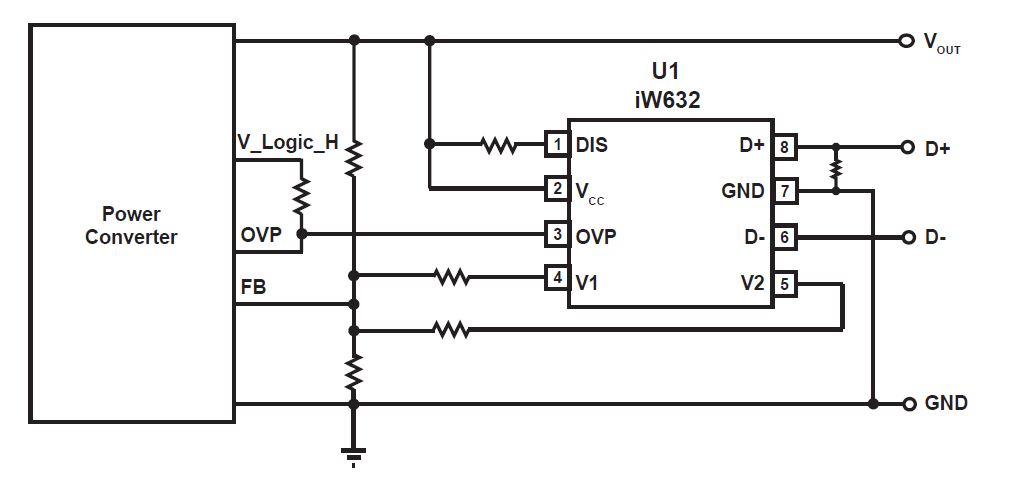 iW632-01-MSO8