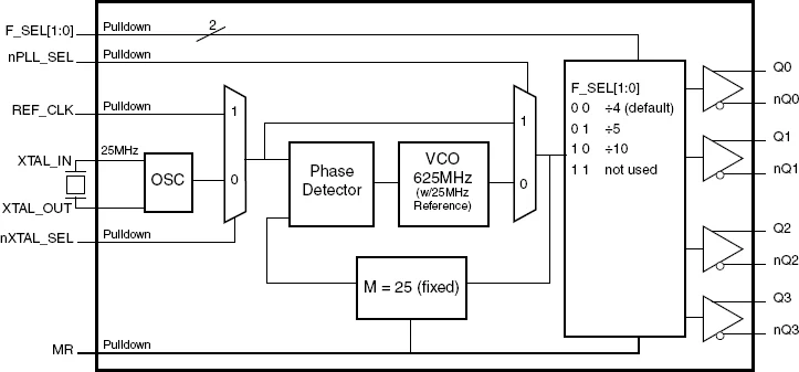844004BGI-01LF