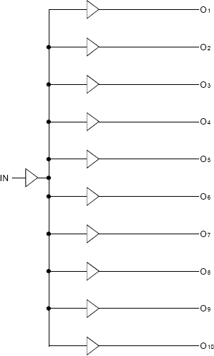 74FCT3807EQI