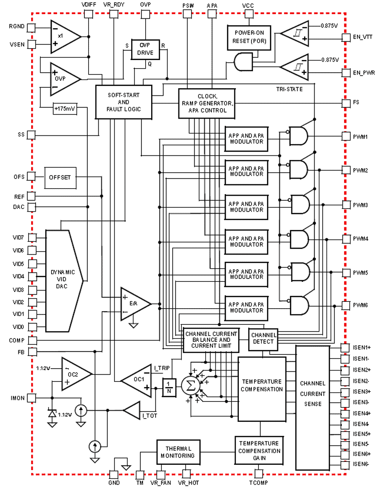 ISL6336ACRZ-T