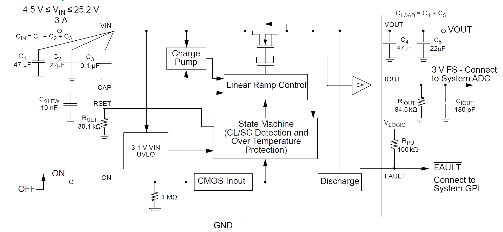 SLG59H1019V