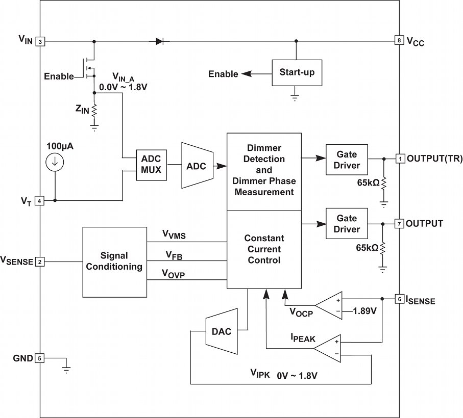 iW3602-01