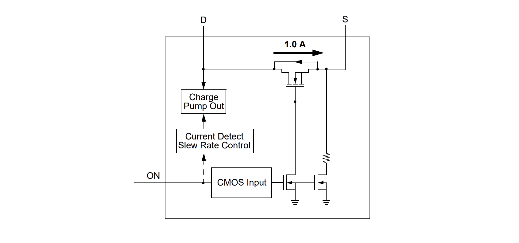 SLG59M1440V