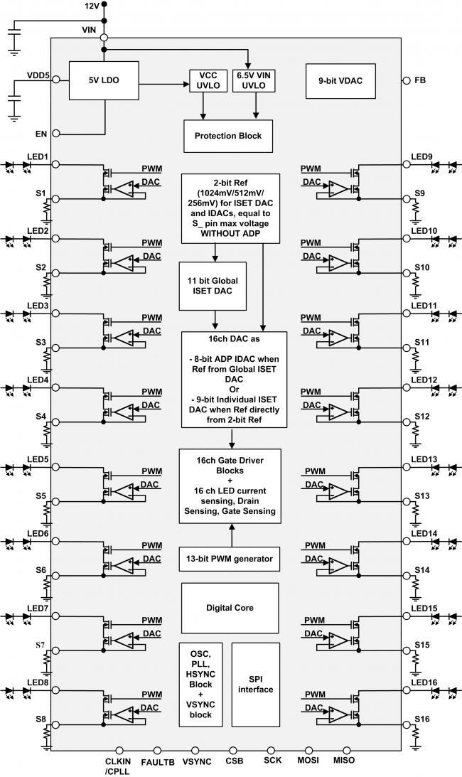 IW7038-00-QFN4