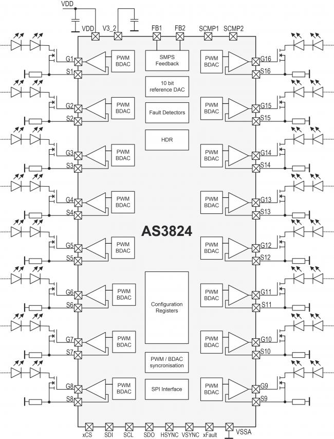 AS3824E1-ZQFT