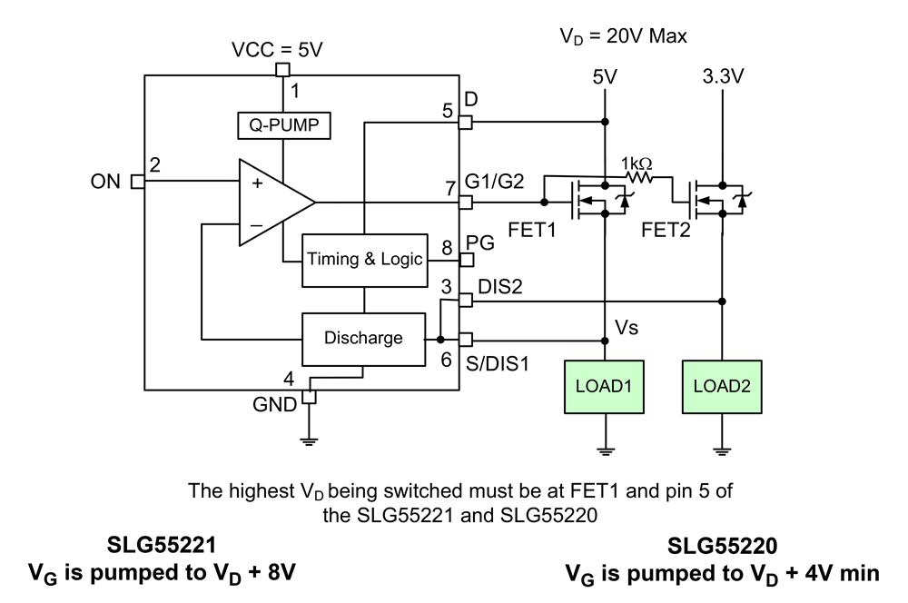 SLG55221-120010V