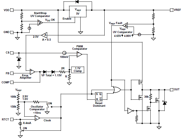 ISL71041M50RTZ-T