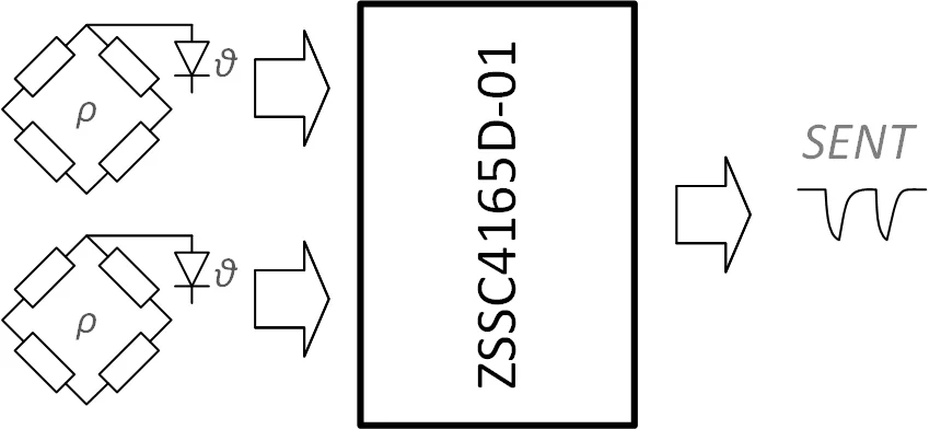 ZSSC4165DE4R-APB