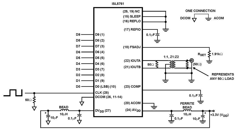 ISL5761IAZ