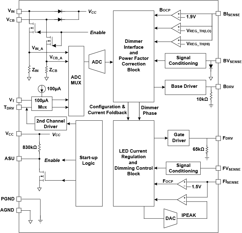 iW3640-00