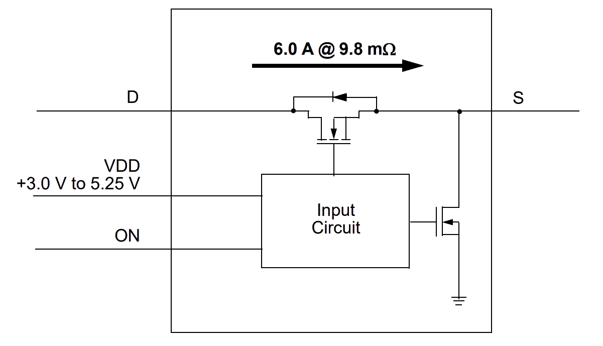 SLG5NT1477VTR