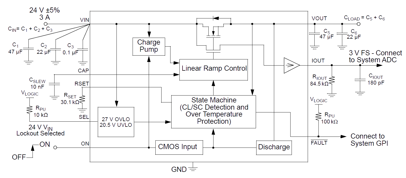 SLG59H1010VTR