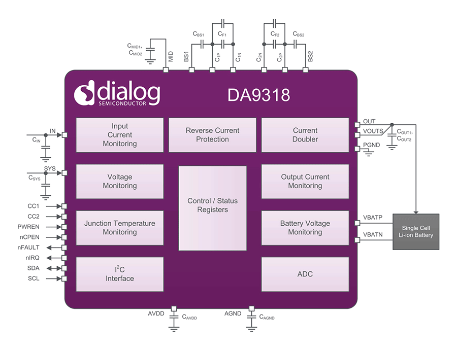 DA9318L-06UF2