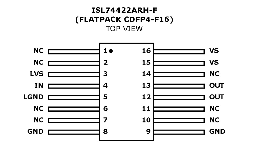 ISL74422ARHQF