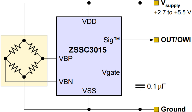 ZSSC3015NA2R