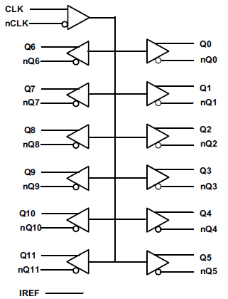8V31012NLGI8