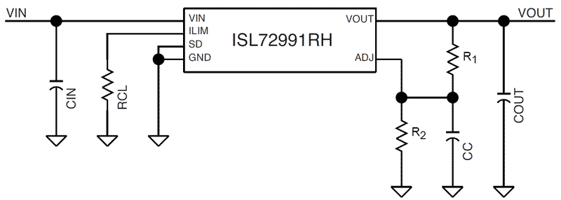 ISL72991RHQF