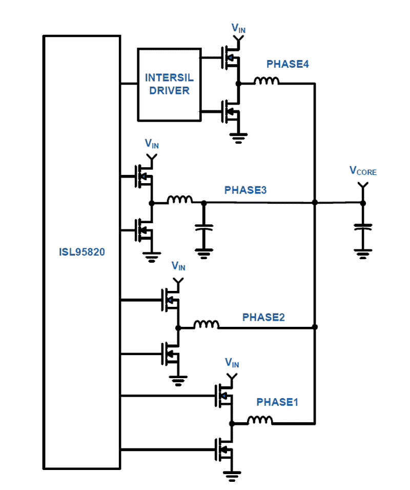 ISL95820IRTZ-T