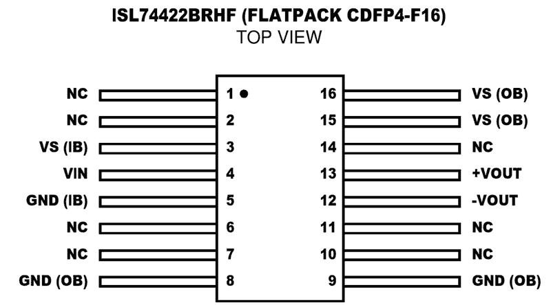 ISL74422ARHY/SAMPLE