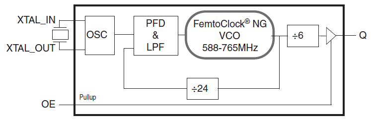 840N011BGILFT