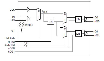 8V74S4622NLGI/W